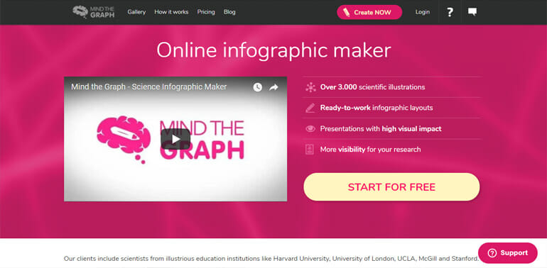 infographic maker