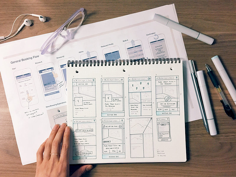 mobile app wireframes