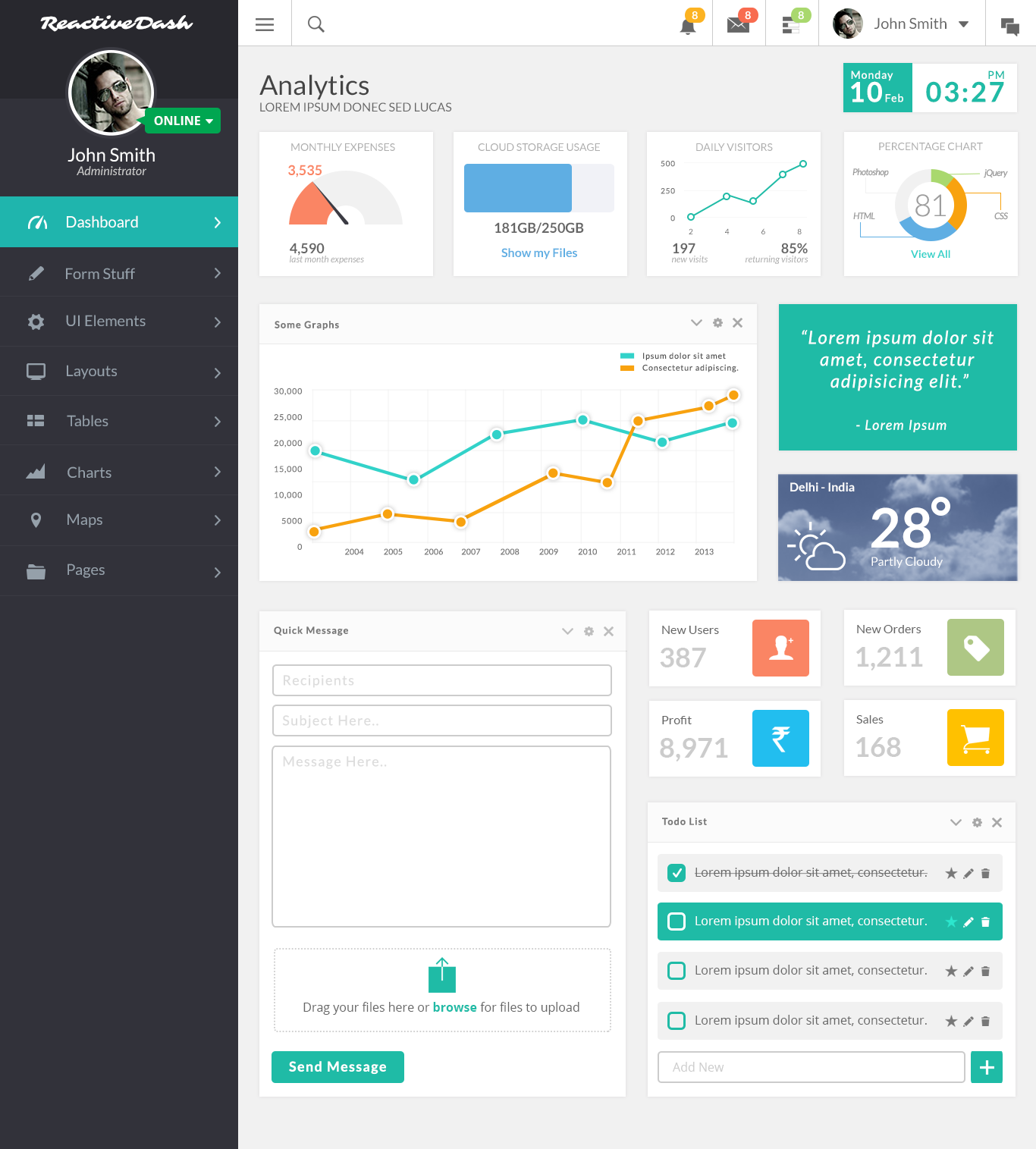 Admin Dashboard Free PSD