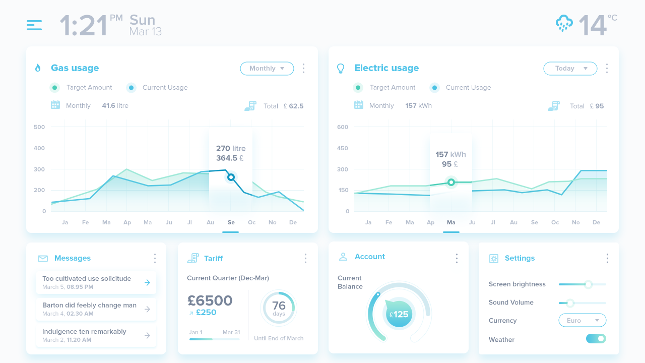 Dashboard FREE PSD