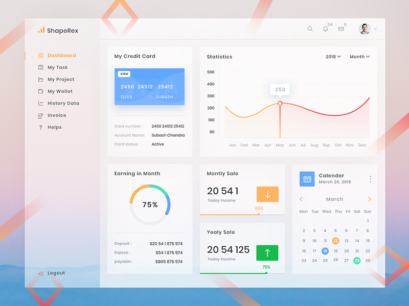 admin dashboard psd