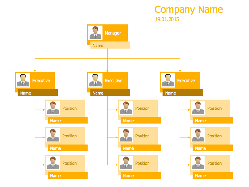 Org Chart Word Template