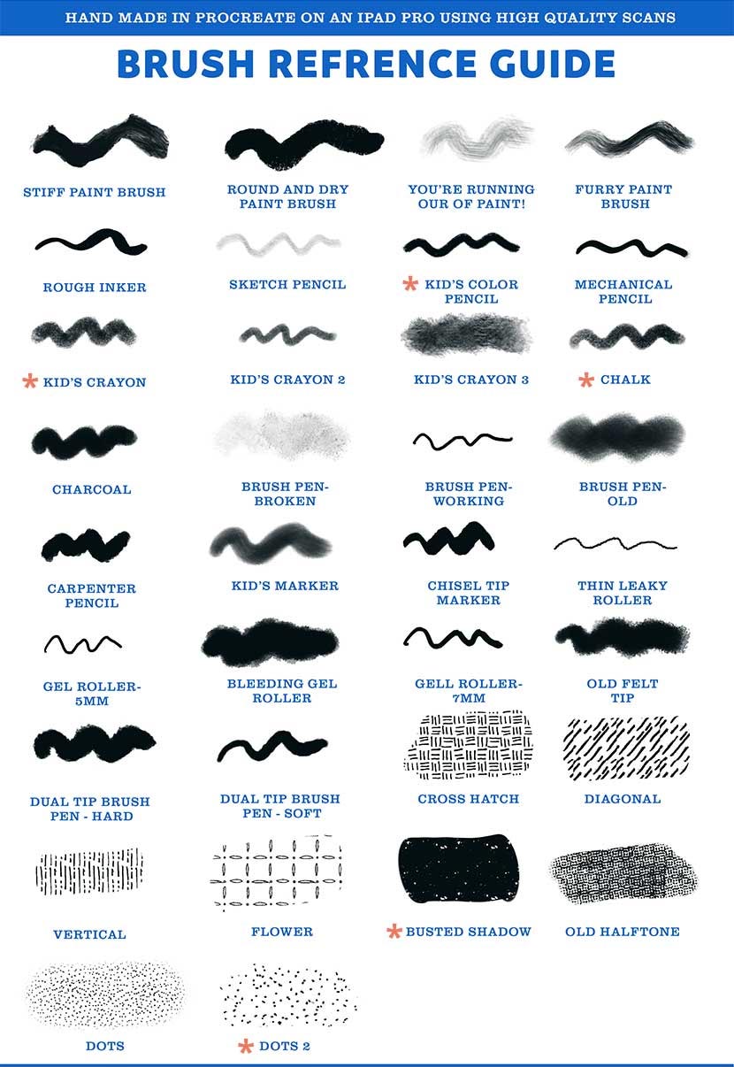 375+ Best Free Procreate Brushes & Brush Sets — 2023