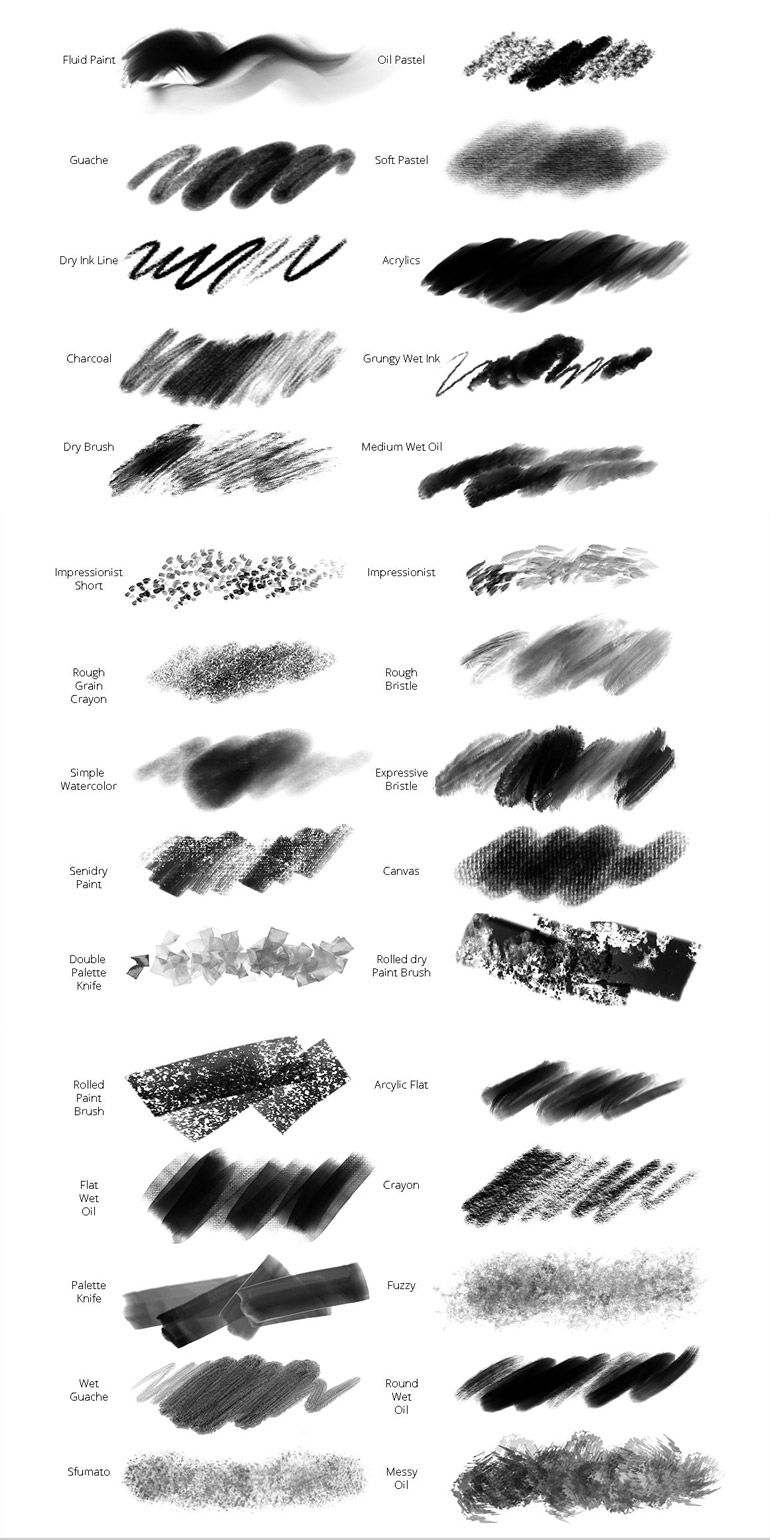 best painting brushes procreate free