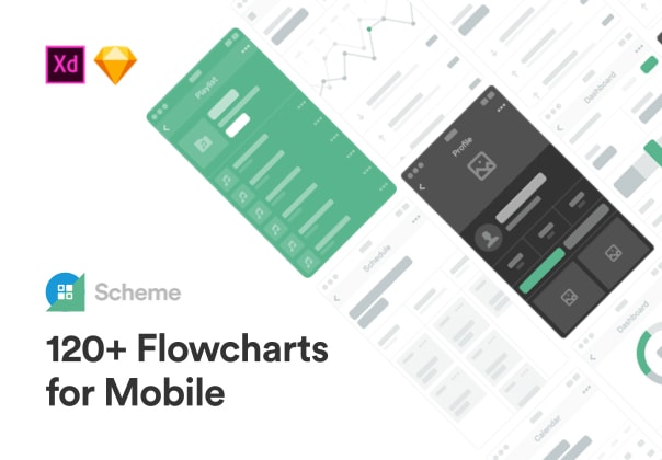 Mobile Flowcharts