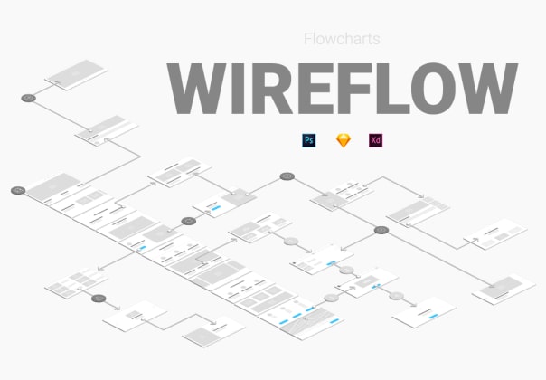 Sketch Flowcharts