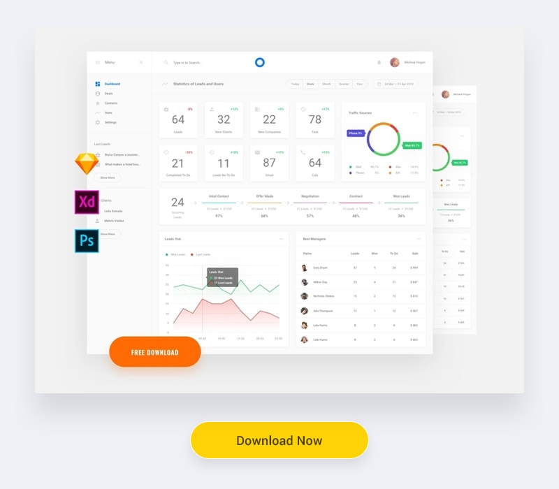 Free Dashboard Template