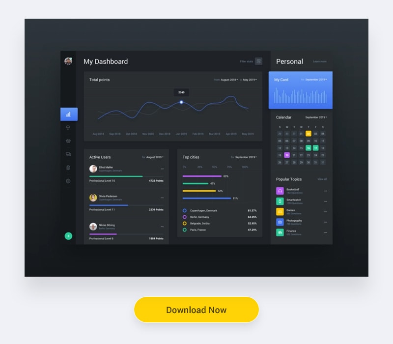 Free Dashboard Web App Template