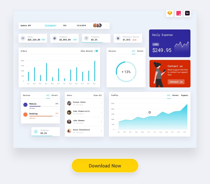 Sales Dashboard ui kits xd