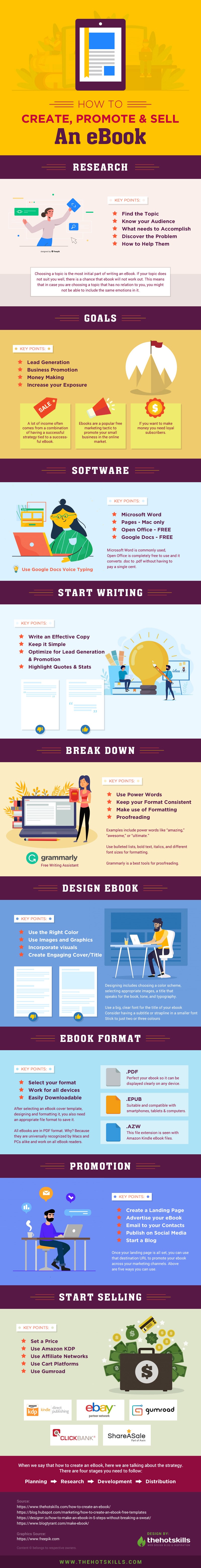 21 Creative Ebook Cover Templates Free Download