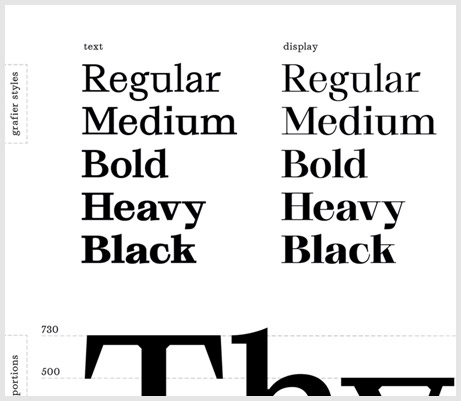 Serifs typography trends
