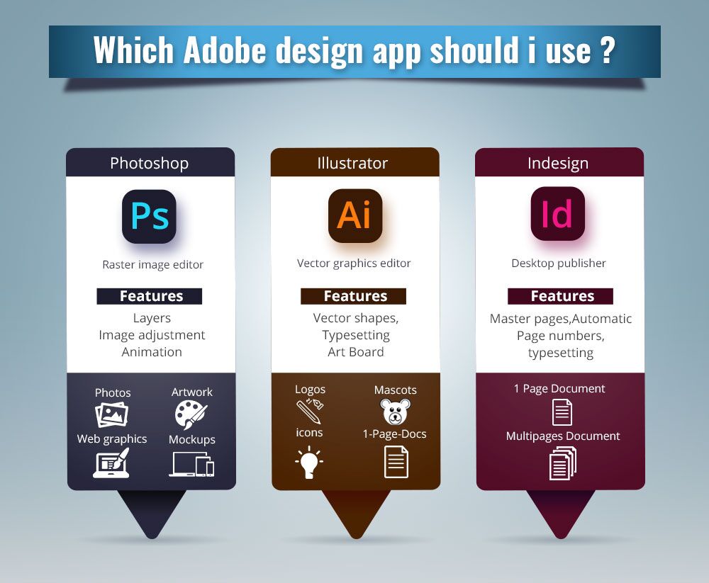 adobe design apps