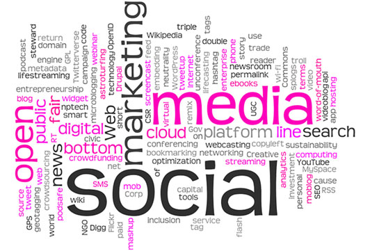 social media marketing